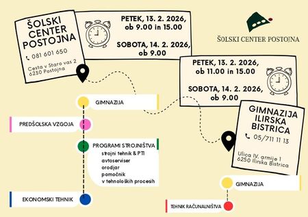 Vabilo na informativni dan 