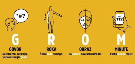 GROM-Motnje govora, roke in sprememba potez obraza so znak možganske kapi