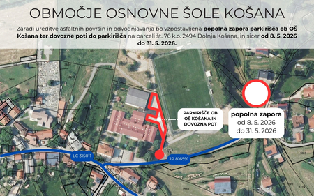 OŠ Dolnja Košana_grafika_obvestilo