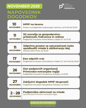 napovednik november 2026